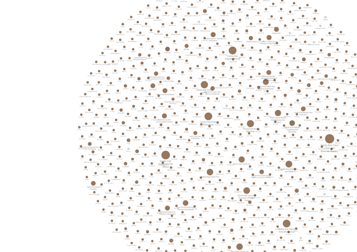 THE TCM WEAVER CHALLENGE!